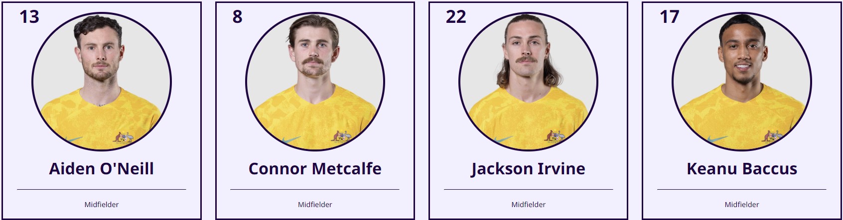 아시안컵 한국 호주 축구 하이라이트 바로가기(+ 해외 반응)