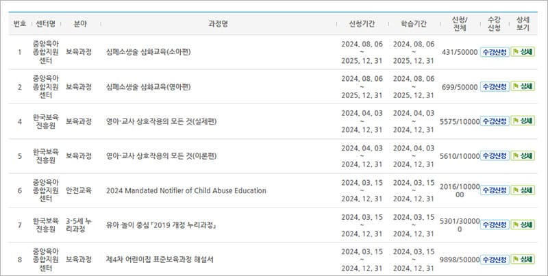 보육교직원용 온라인교육-1