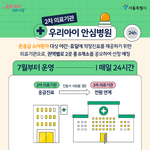 우리 아이 안심 의료기관