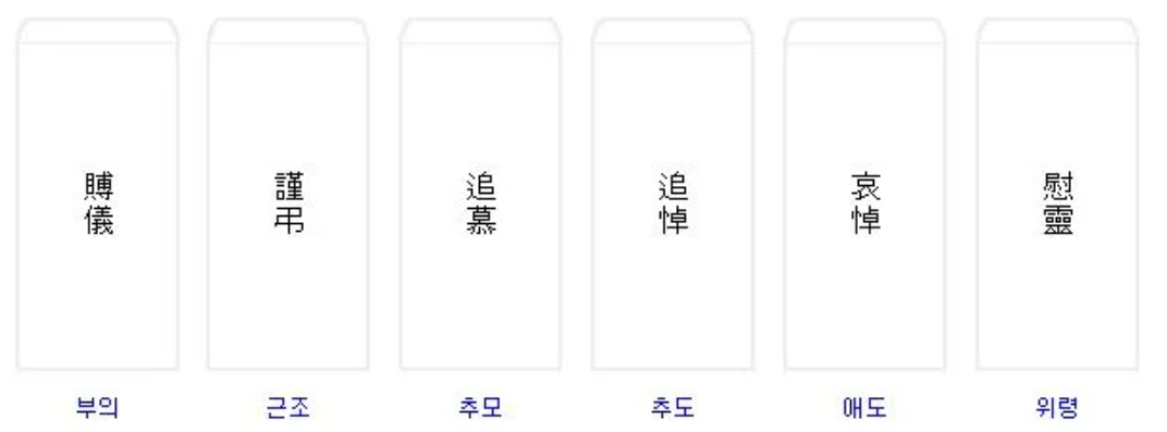 조의금
