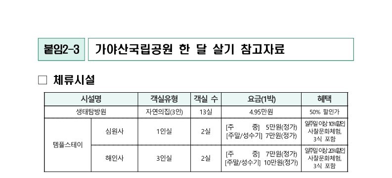 국립공원 한달살기 가야산