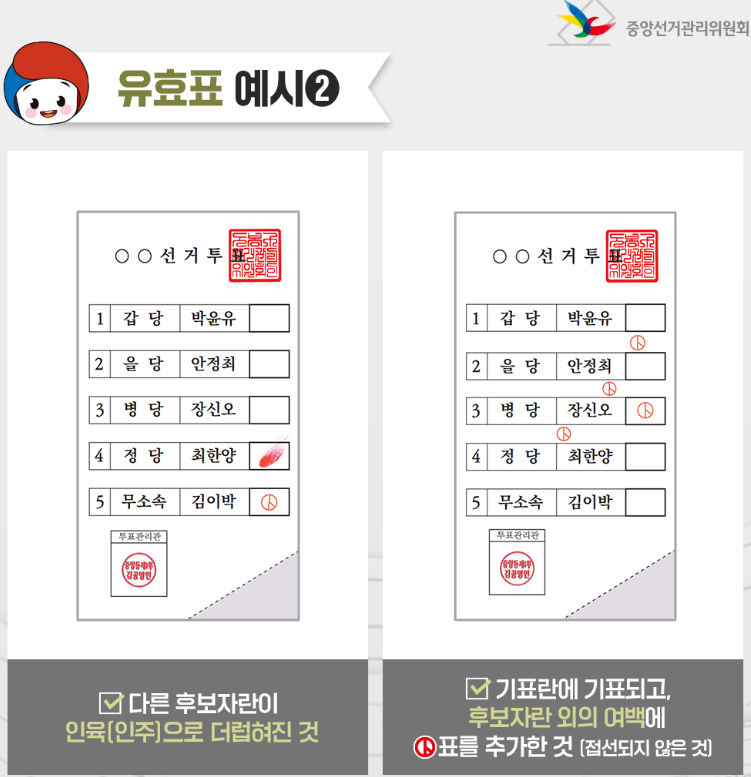 유효표 예시 3가지