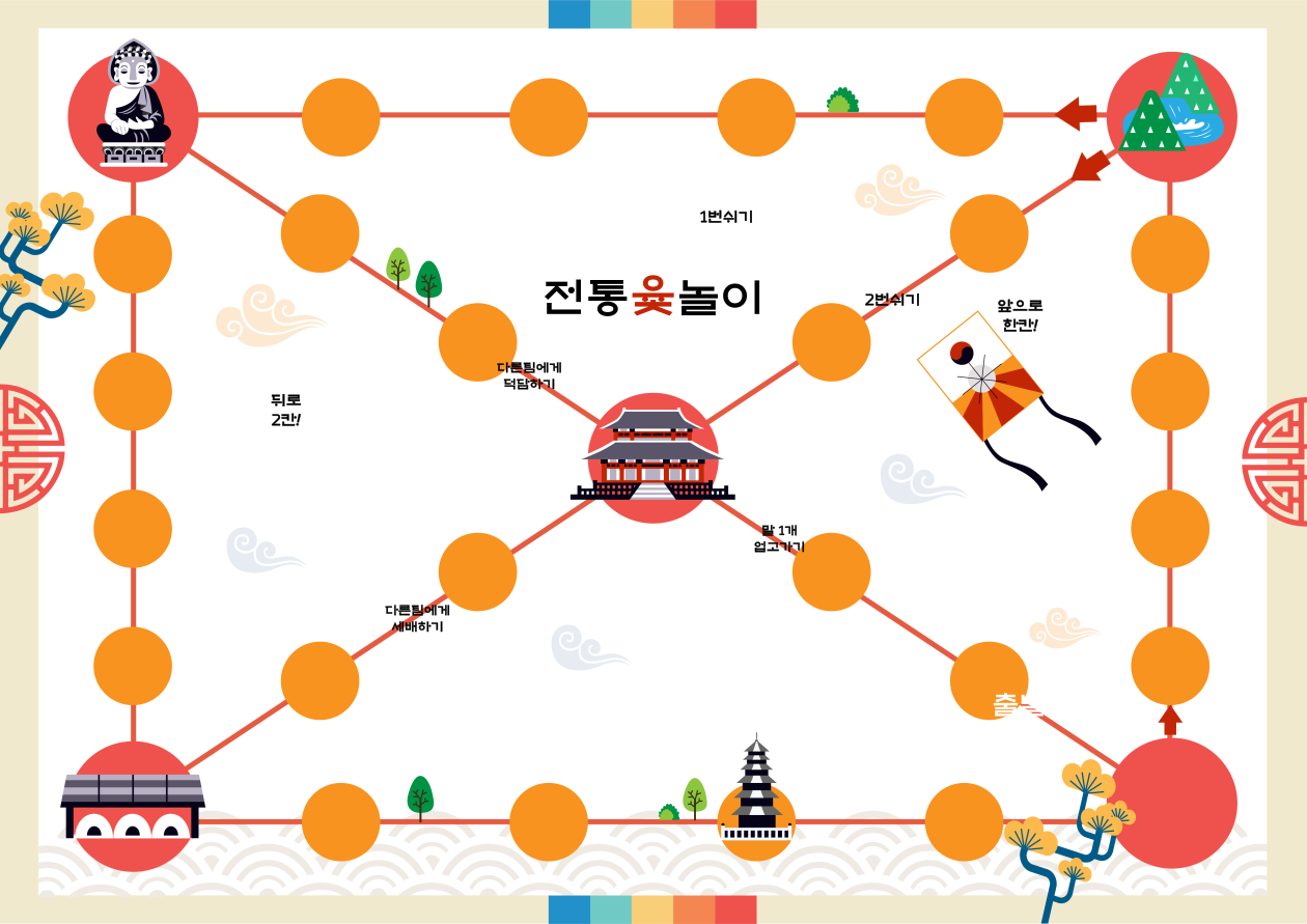 윷놀이 판 다운로드