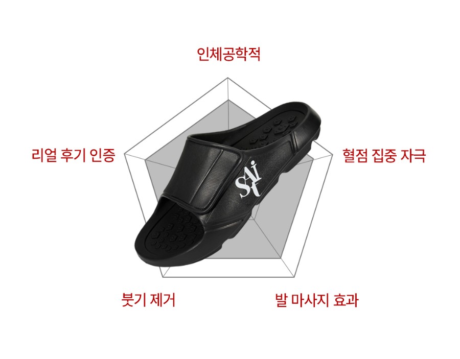 세인트-새틴-슈즈의-장점을-도면으로-설명하고-있습니다.