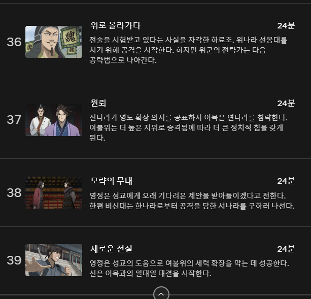 킹덤(KINGDOM) 소개, 줄거리