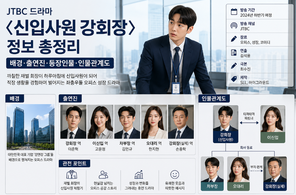 드라마 신입사원 강회장 출연진&middot;등장인물 관계도&middot;줄거리 3분 완벽 정리