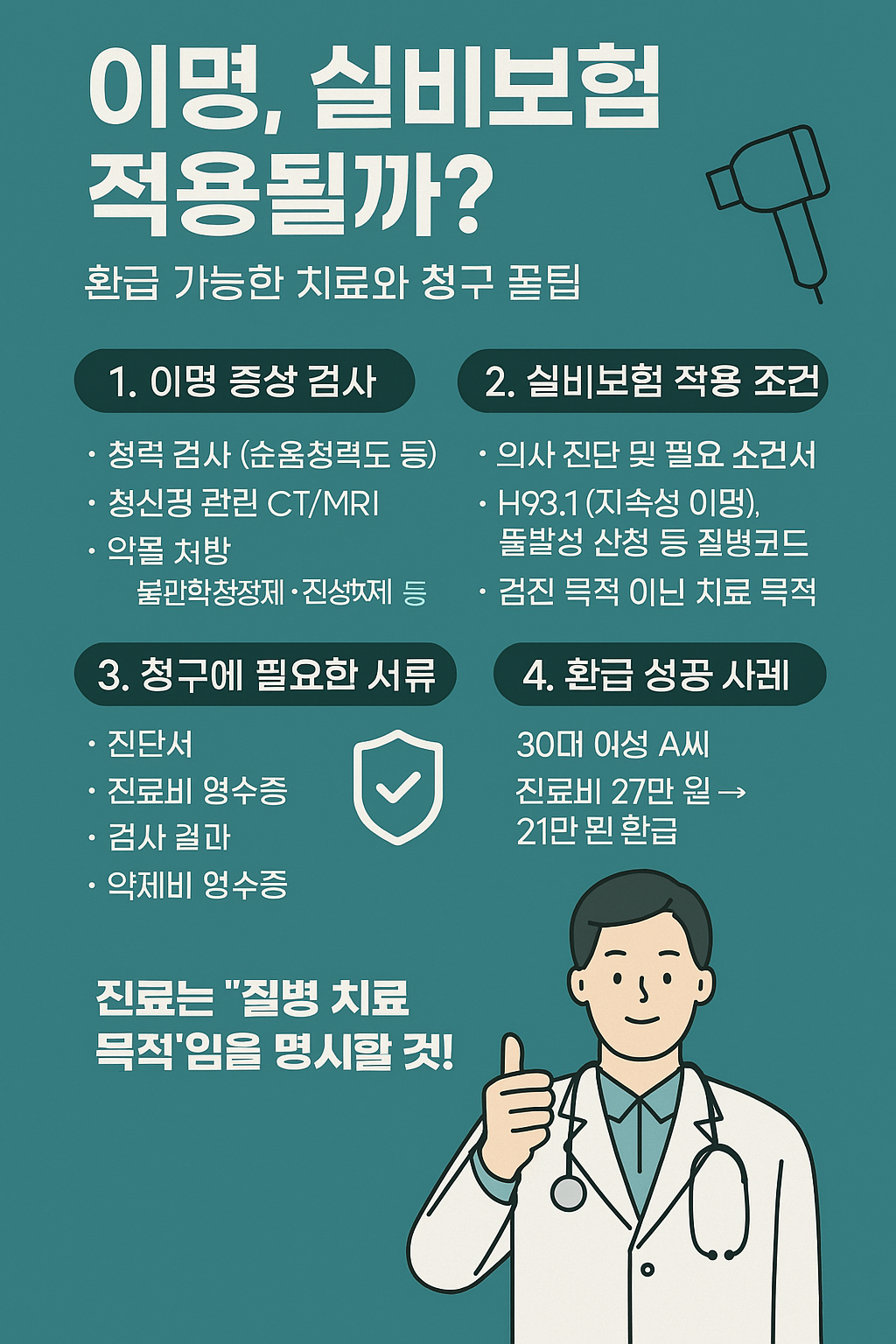 이명, 실비보험 적용될까? 환급 가능한 치료와 청구 꿀팁