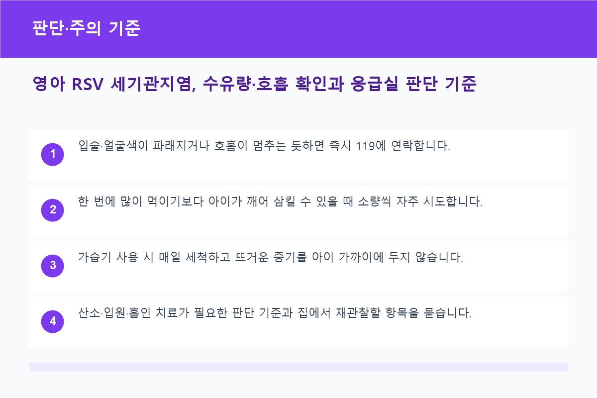 영아 RSV 세기관지염, 수유량&middot;호흡 확인과 응급실 판단 기준 판단&middot;주의 기준 정보 이미지
