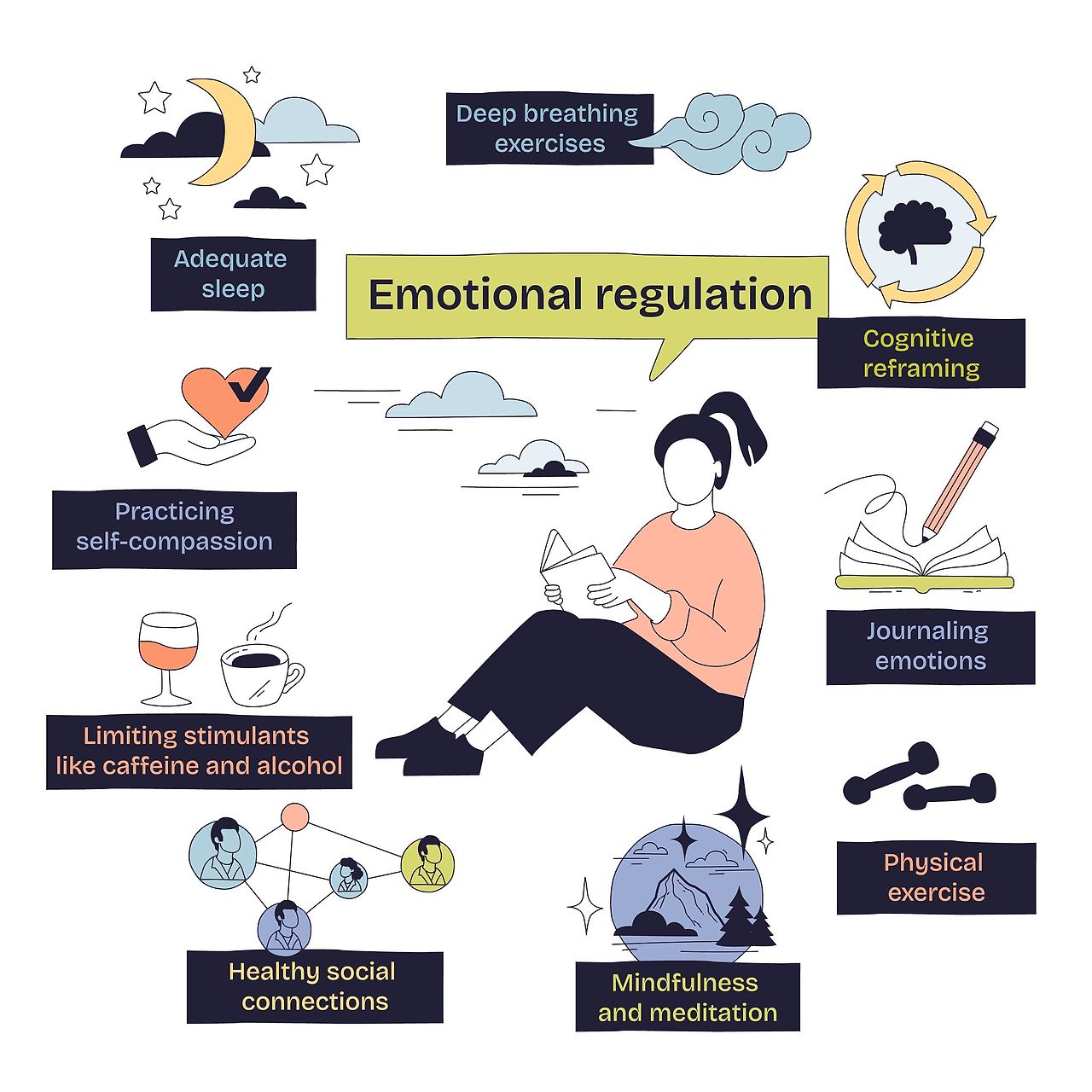 감정이 흔들릴 때 &lsquo;문제&rsquo;로 해석하지 않는다