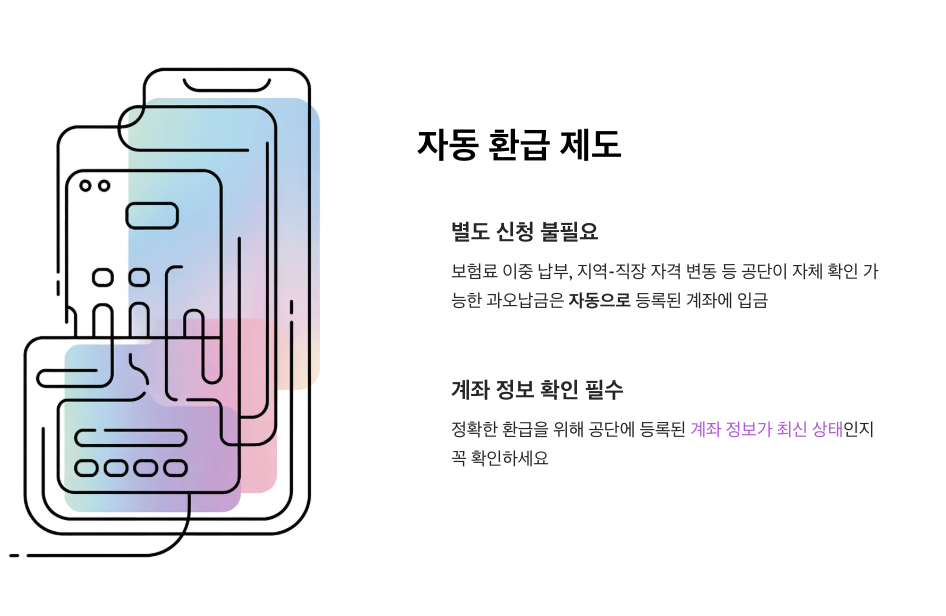 건강보험료 환급금 조회/신청 2분 해결