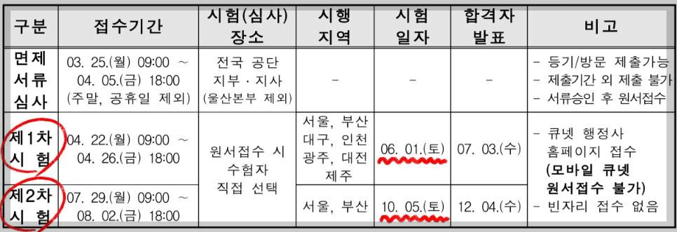 2024 행정사 시험일정