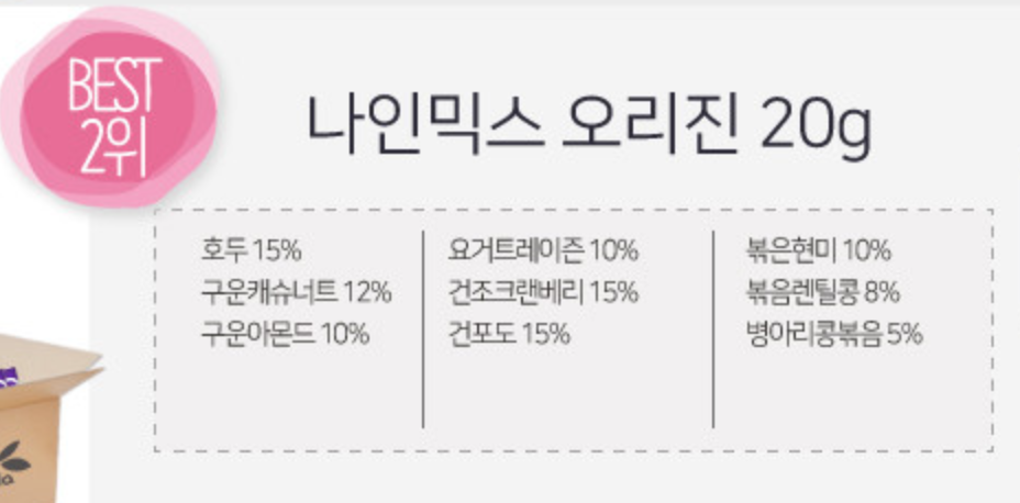 하루견과 다이어트