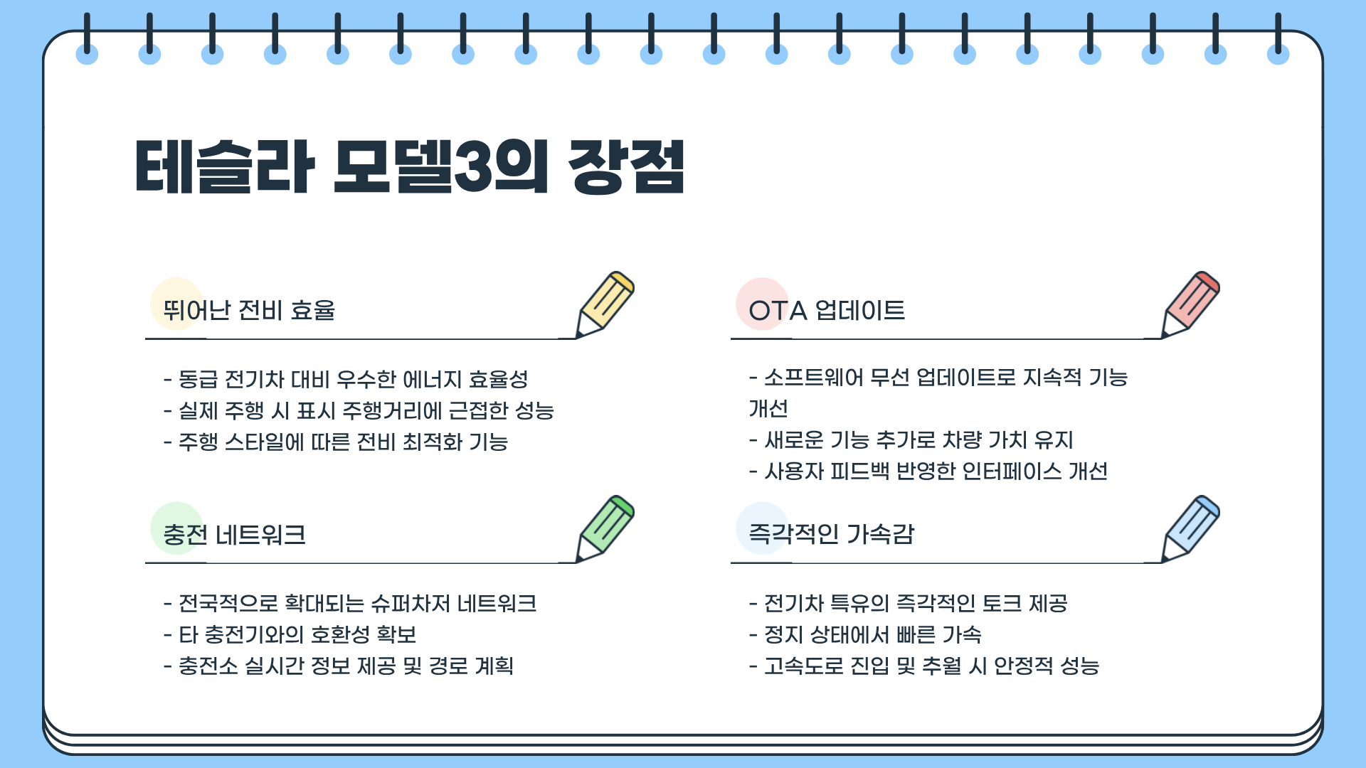 테슬라 모델3 가격 ❘ 테슬라 모델3 하이랜드 ❘ 테슬라 모델3 단점 ❘ 테슬라 모델3 모델Y 비교