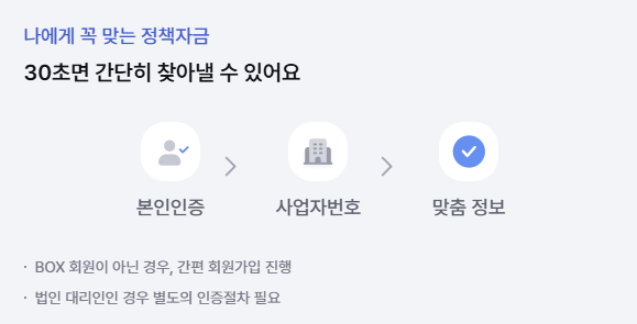 소상공인 더드림 지원혜택