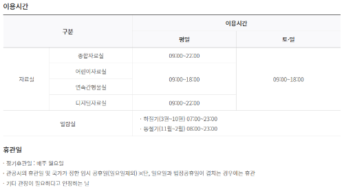 이용시간
