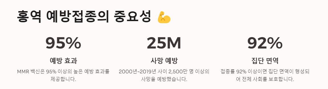 홍역 예방접종