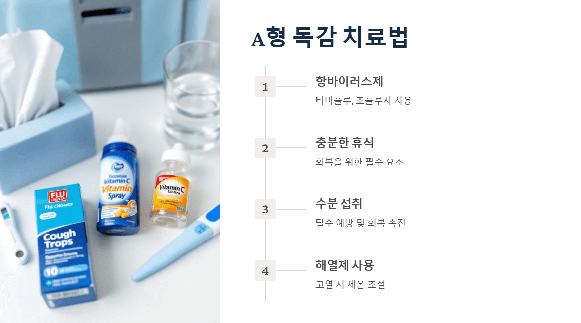 A형 독감과 RS바이러스