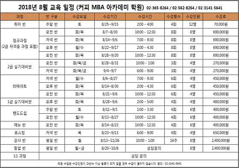 커피 엠비에이 바리스타학원