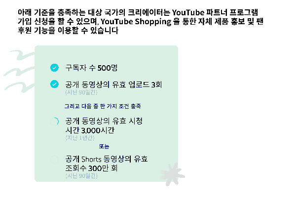 유튜브파트너 프로그램