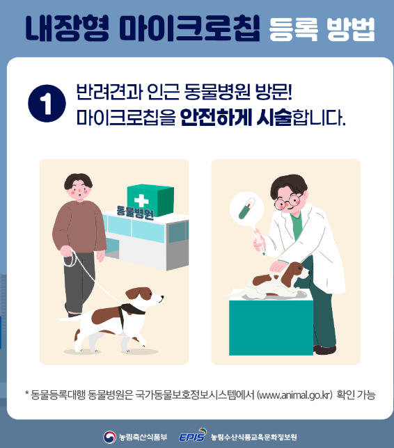 반려동물 마이크로칩