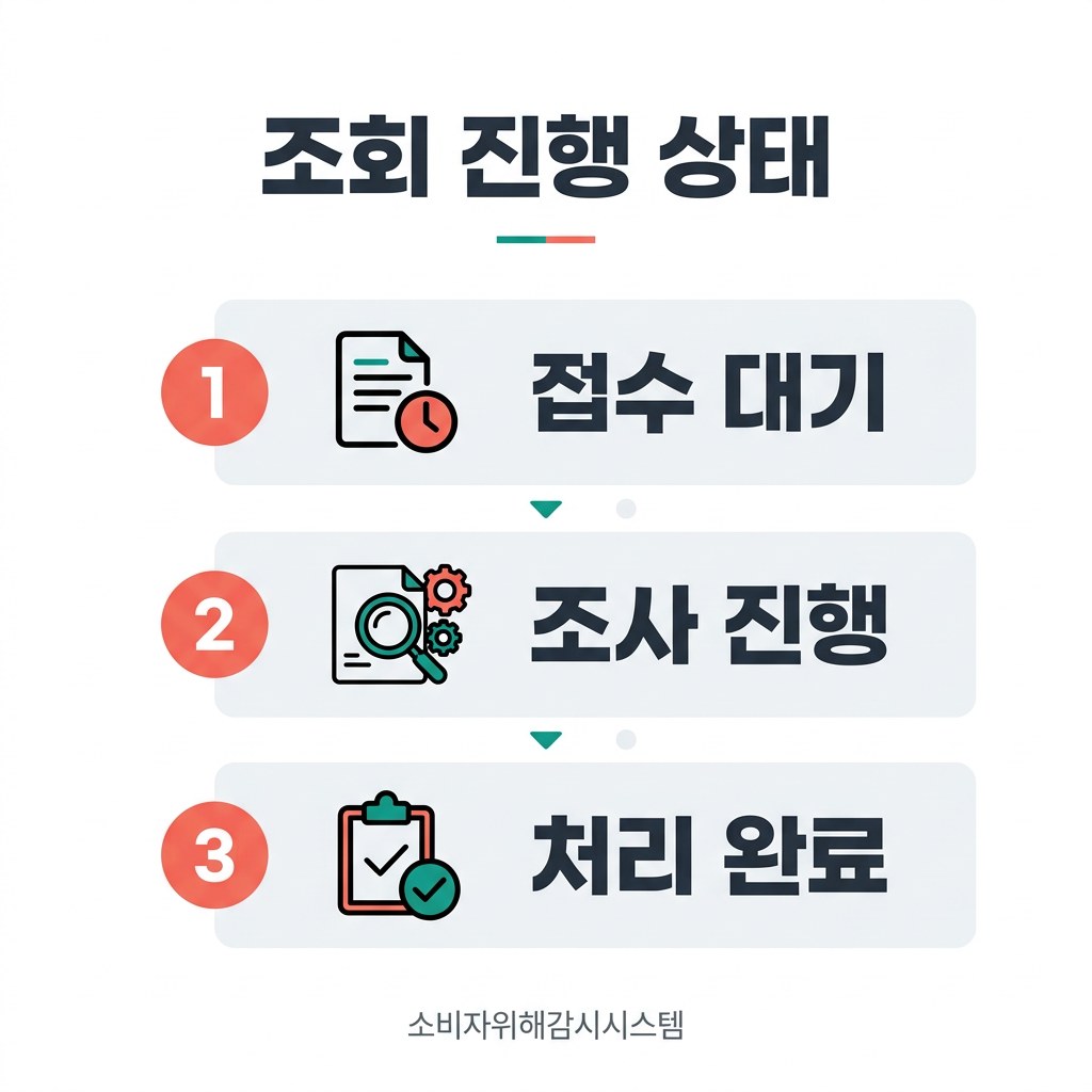 한국소비자원 자동차 결함신고 조회 진행 상태
