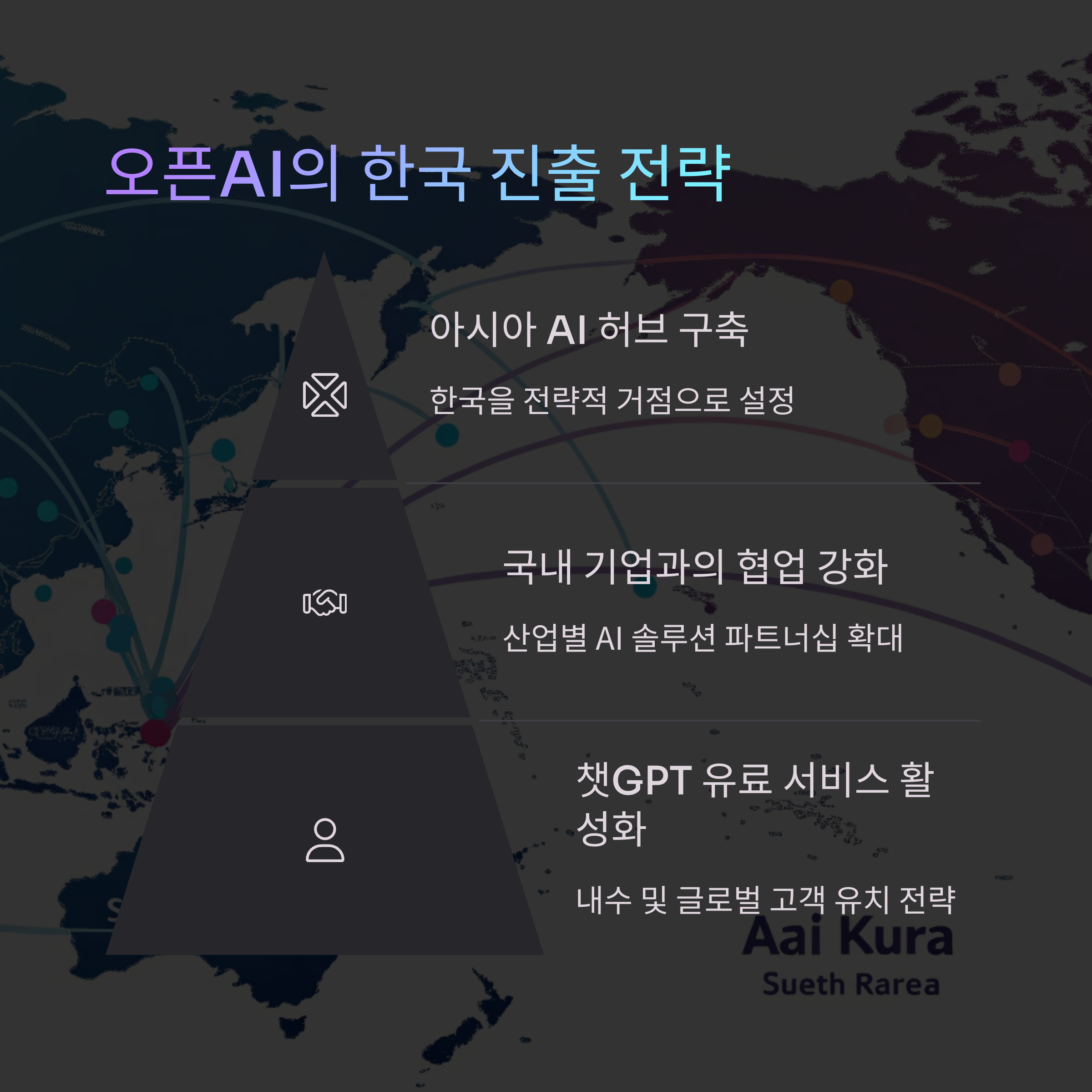 Open AI 한국 첫 채용