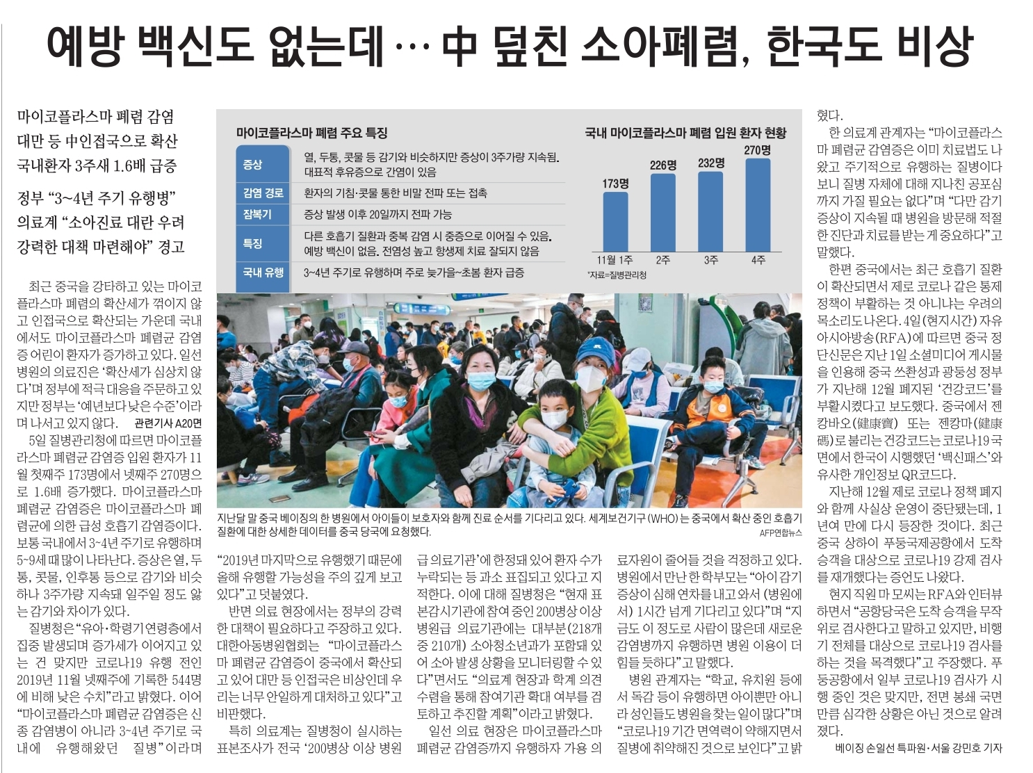 12월 6일 수 신문스크랩