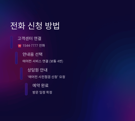 LG 에어컨 사전점검