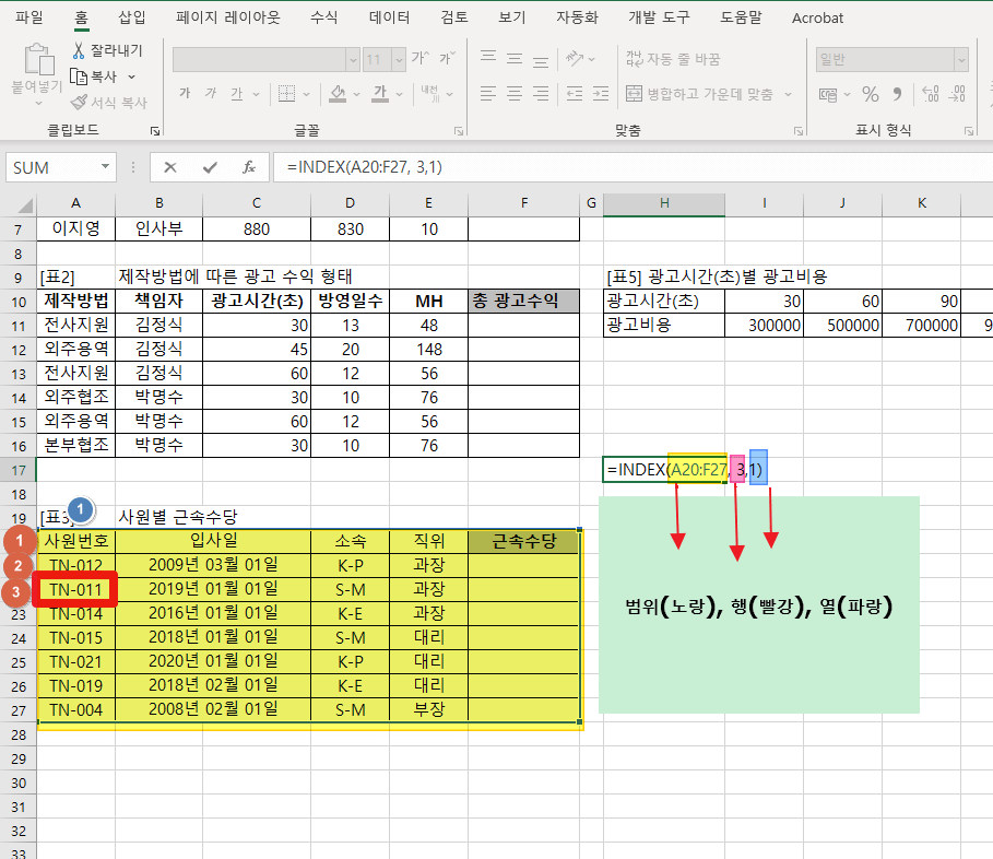 인덱스함수