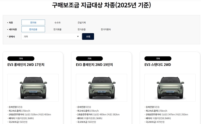 2025년 강북구 전기차 보조금 대상차종