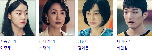 스물다섯 스물하나 등장인물