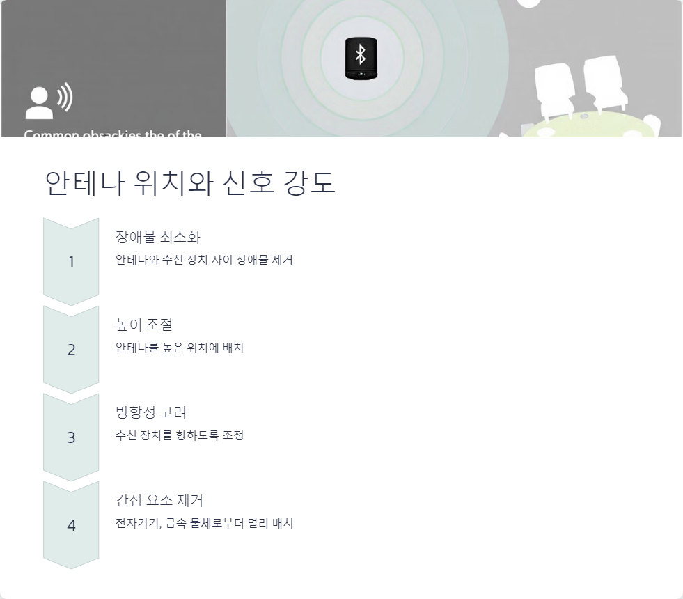 안테나