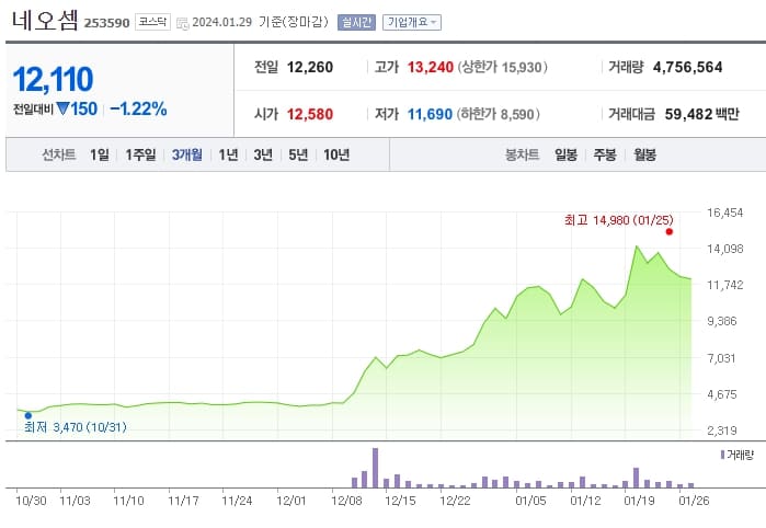 cxl 대장주