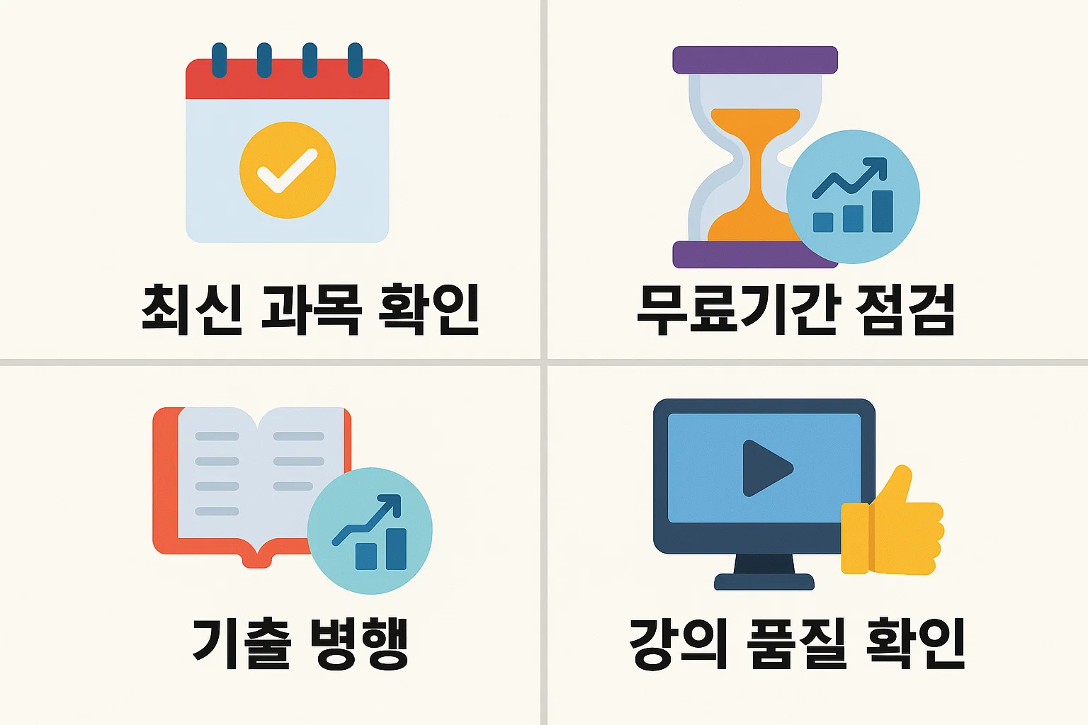 최신 과목 반영 여부, 무료기간 점검, 기출 병행, 강의 품질 확인 등 사회복지사 1급 무료강의 이용 시 주의해야 할 핵심 체크리스트를 시각적으로 정리한 인포그래픽