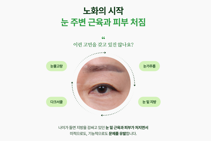 신사눈밑지방재배치 신사리프팅피부과