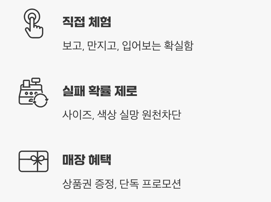 직접 보고 만지는 즐거움, 오프라인 쇼핑의 반격