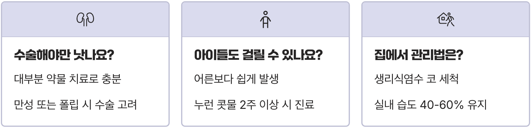축농증 초기증상 알아두면 조기 치료에 큰 도움이 된다