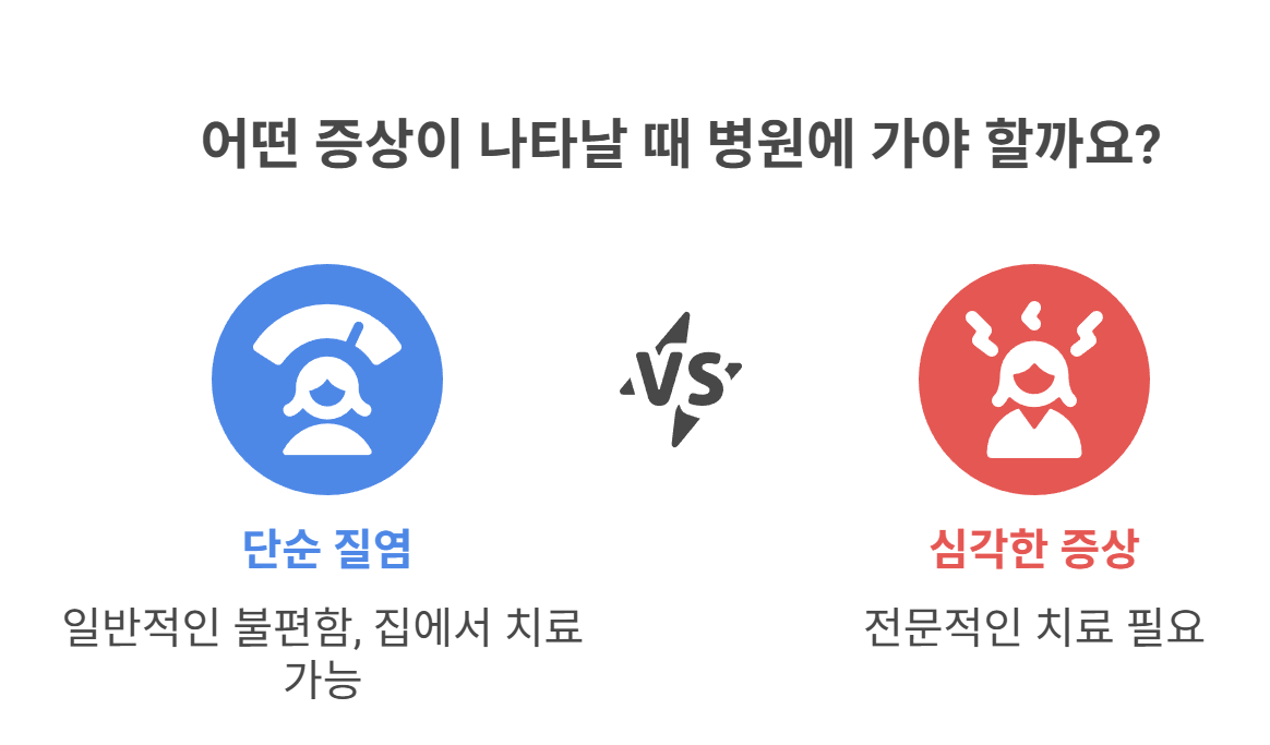 진짜 원인 확인! 언제 병원에 가야 할까?