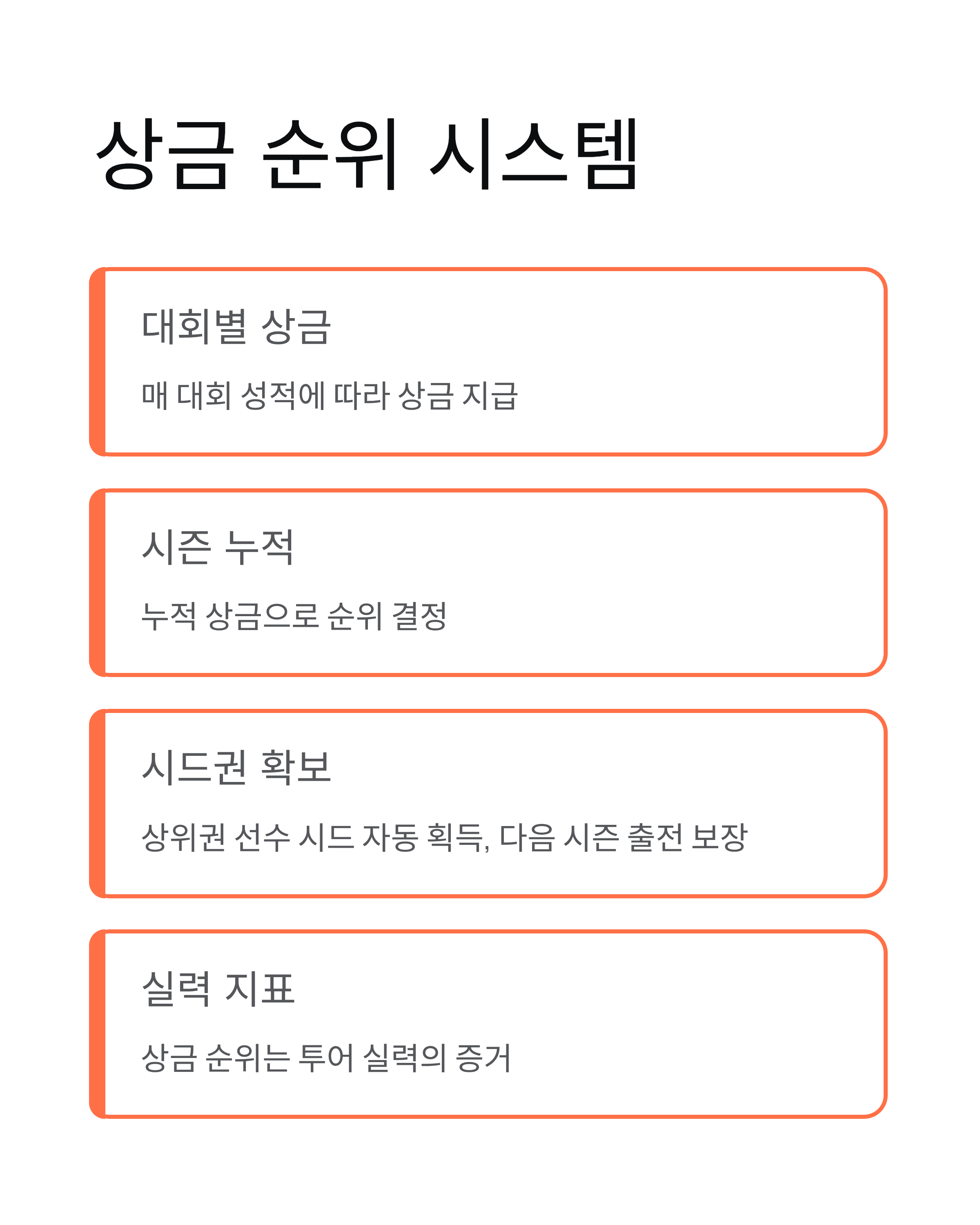 황유민프로 프로필·상금·고향 총정리! KLPGA 떠오르는 별