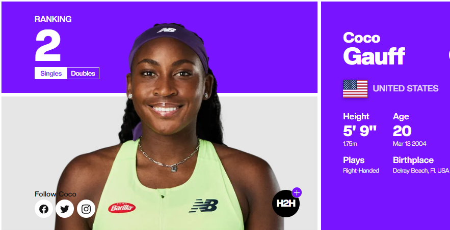 테니스 여자 세계 랭킹, WTA 투어 순위, 한국 테니스 랭킹