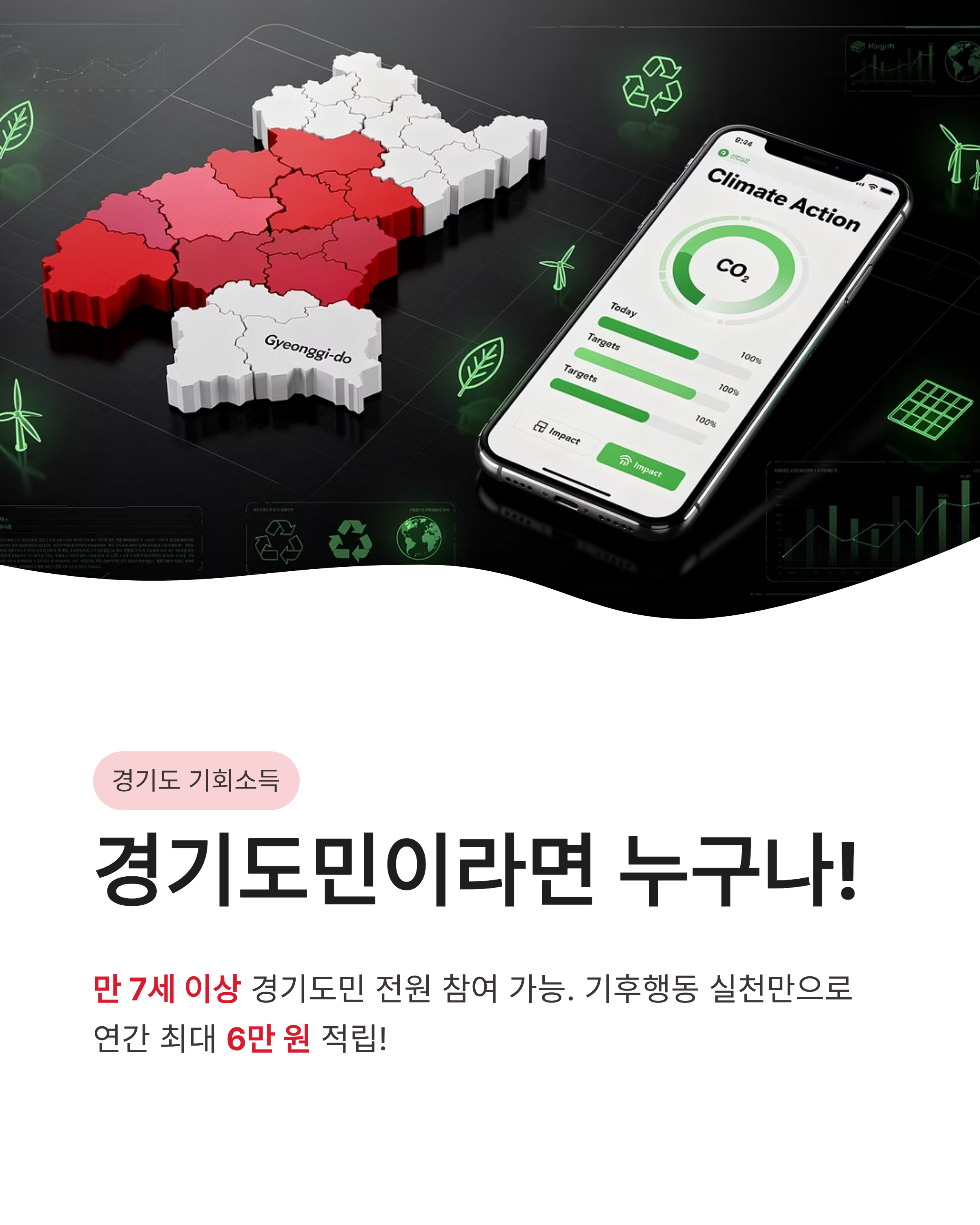 3월24일 기후동행 퀴즈정답 확인! 경기도 기후행동 기회소득 6만원 받는 꿀팁