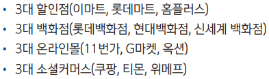 쇼핑 가맹점 4가지 영역 (0.7% 추가 적립)