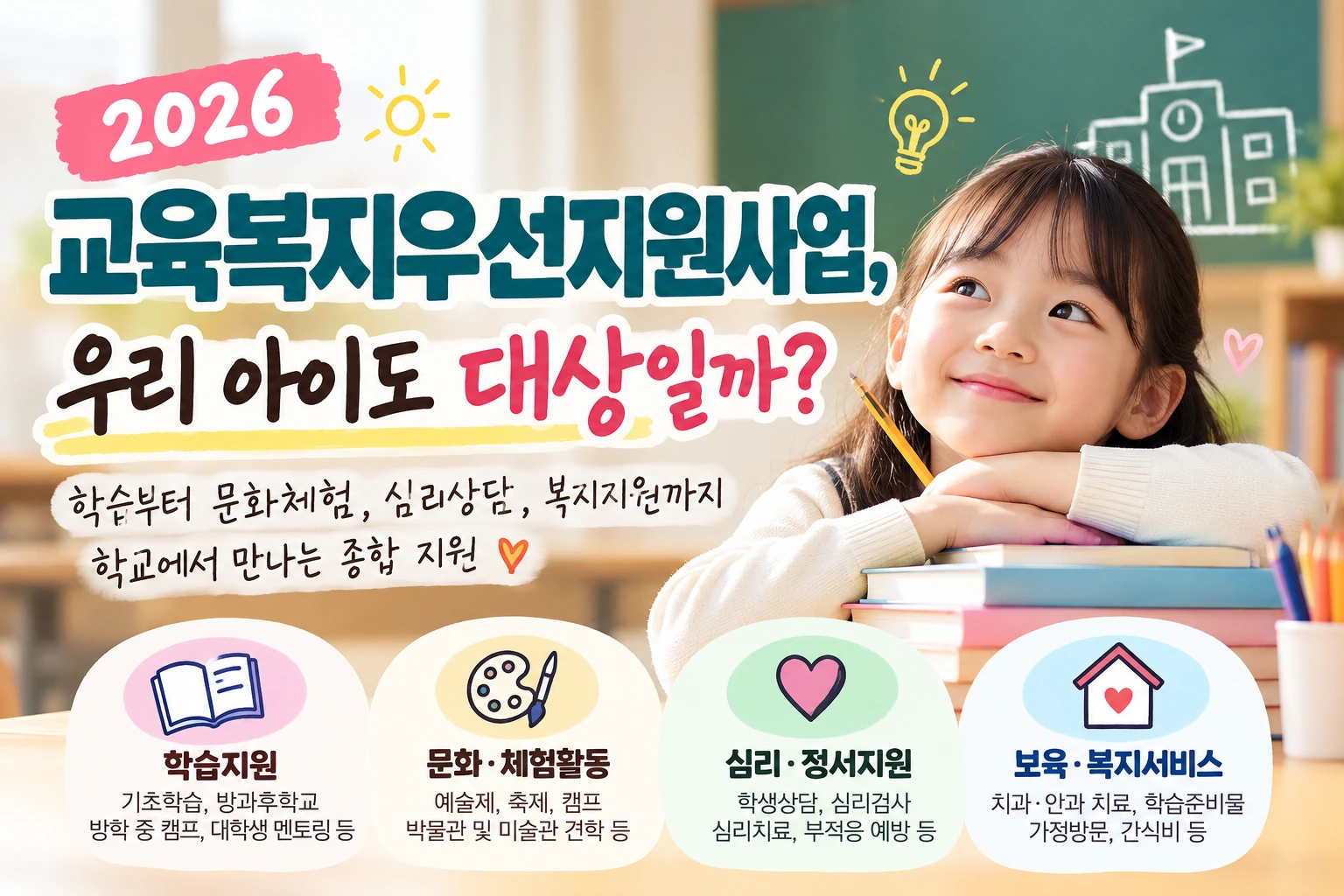 교육복지
