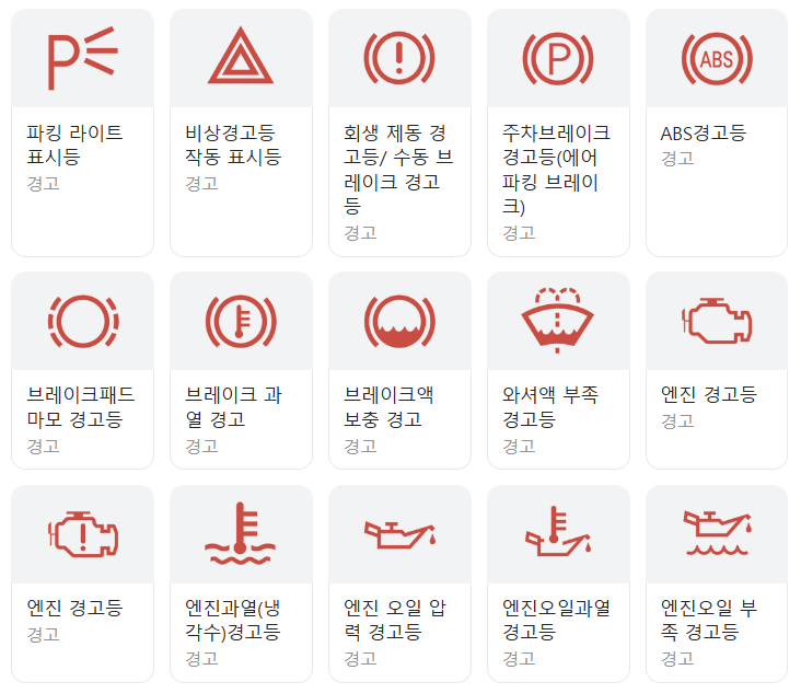 자동차 경고등 종류
