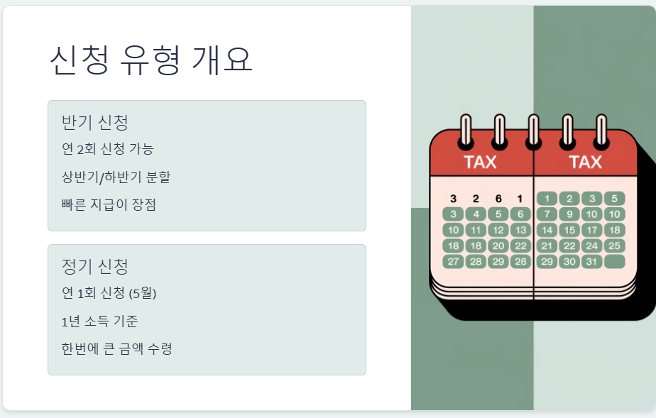 근로장려금 반기 정기 차이