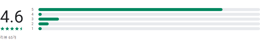 짐샷 - 사진으로 견적받는 이사(포장이사, 원룸이사)