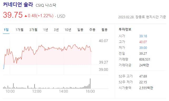 2차전지 관련주