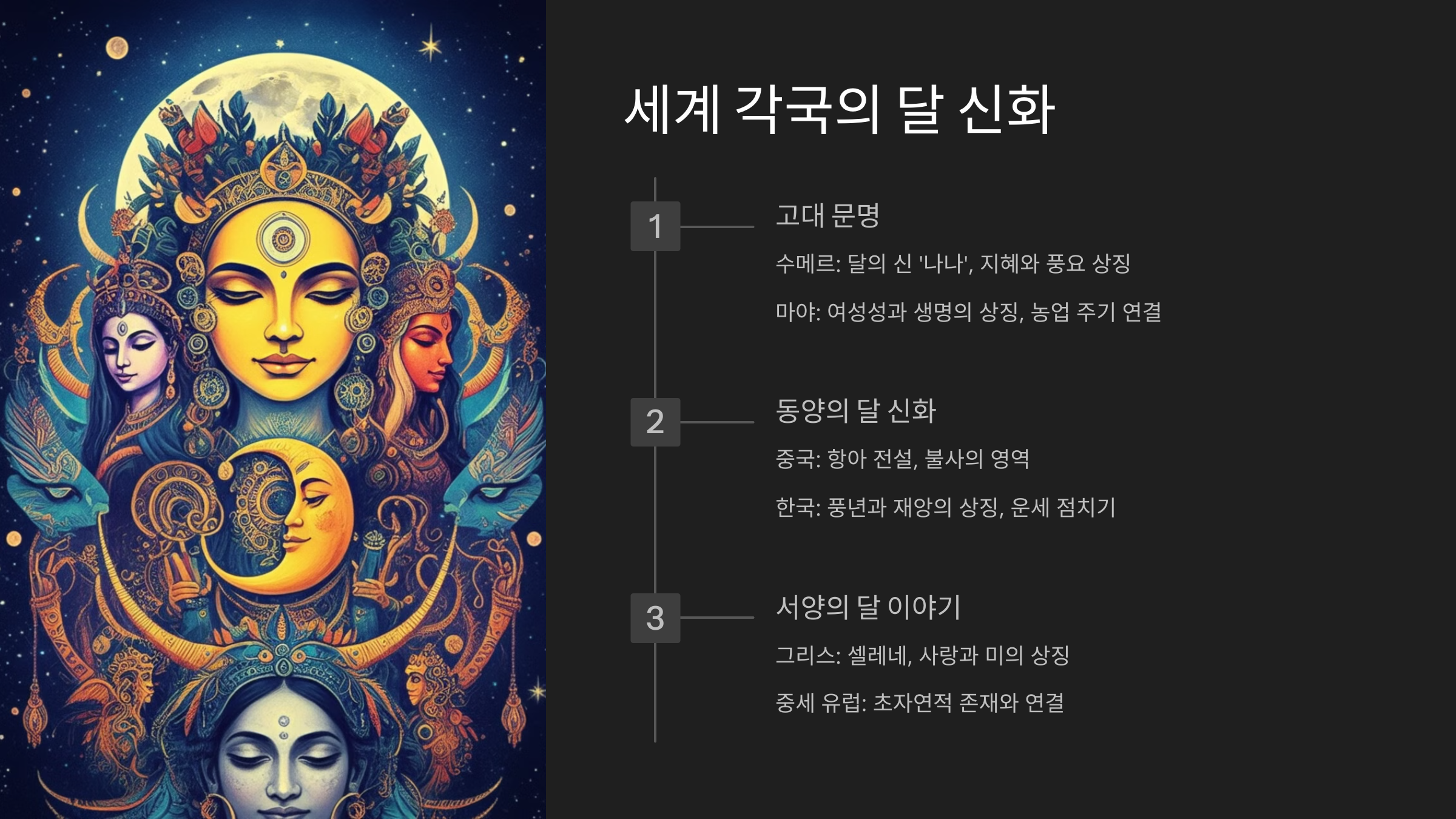 alt=슈퍼문과 신화