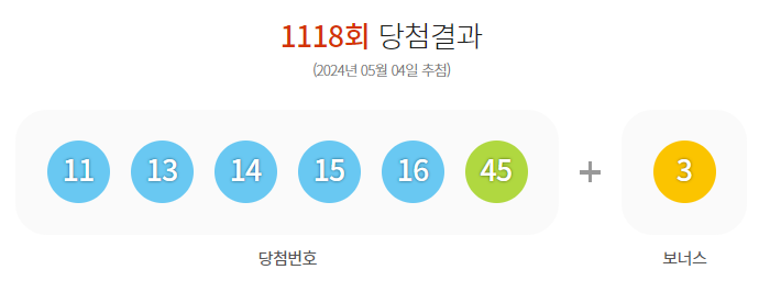 1118회 로또 당첨 번호 조회