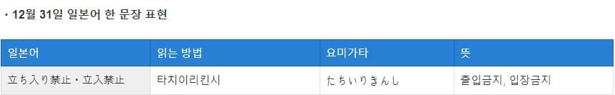 '입장 금지' 단어의 일본어 읽는 법과 뜻이 적혀있는 그림
